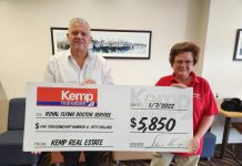 Kemps give back again to RFDS