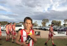 Looking back on 2025 – June